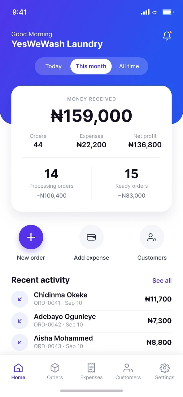 LaunMa dashboard showing ₦159,000 collected this month across 44 orders